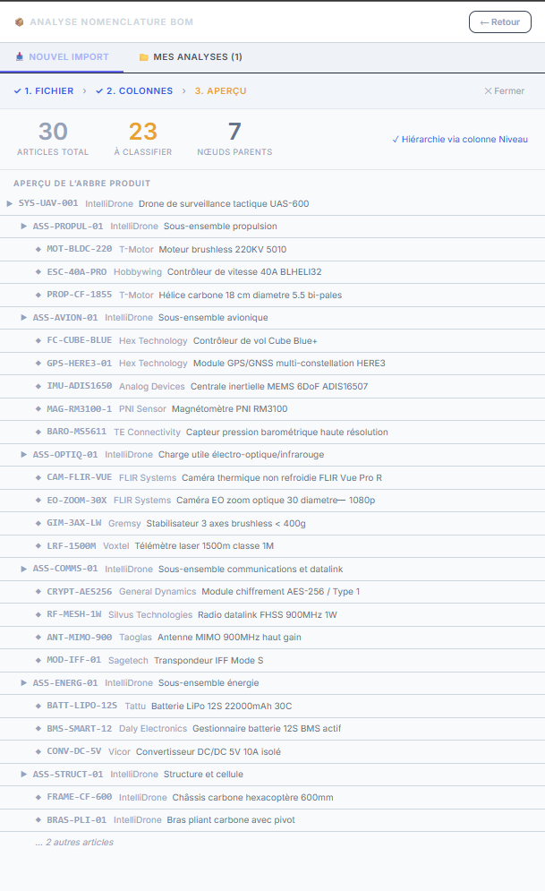 Classement d'un Bill of Materials complet, arbre de composants avec fabricants et désignations